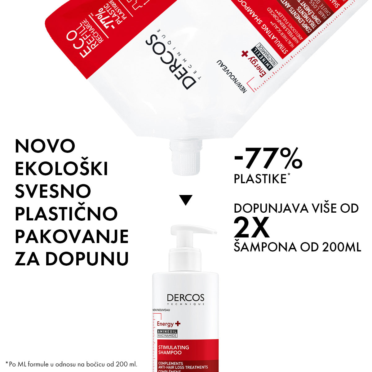 VICHY DERCOS ENERGY+ Stimulišući šampon protiv opadanja kose, 200 ml