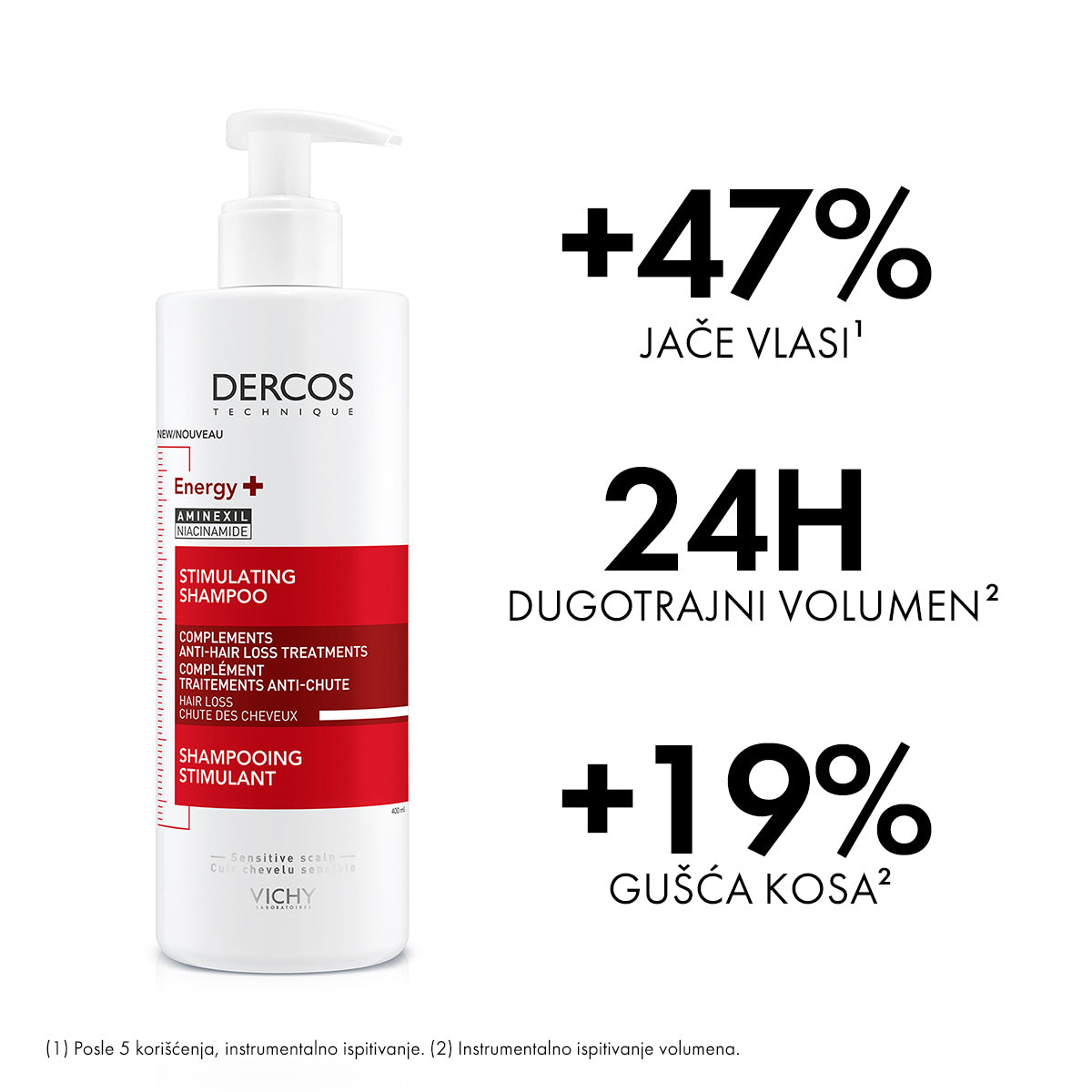 VICHY DERCOS ENERGY+ Stimulišući šampon protiv opadanja kose, 400 ml