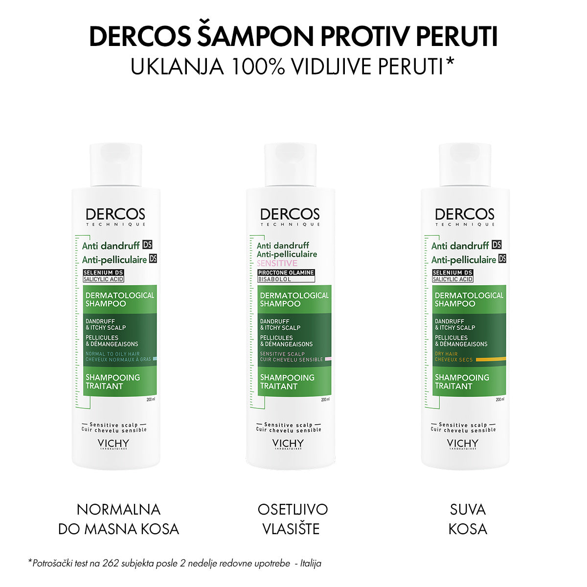 VICHY DERCOS Šampon protiv peruti za osetljivu kožu glave bez sulfata, 200 ml