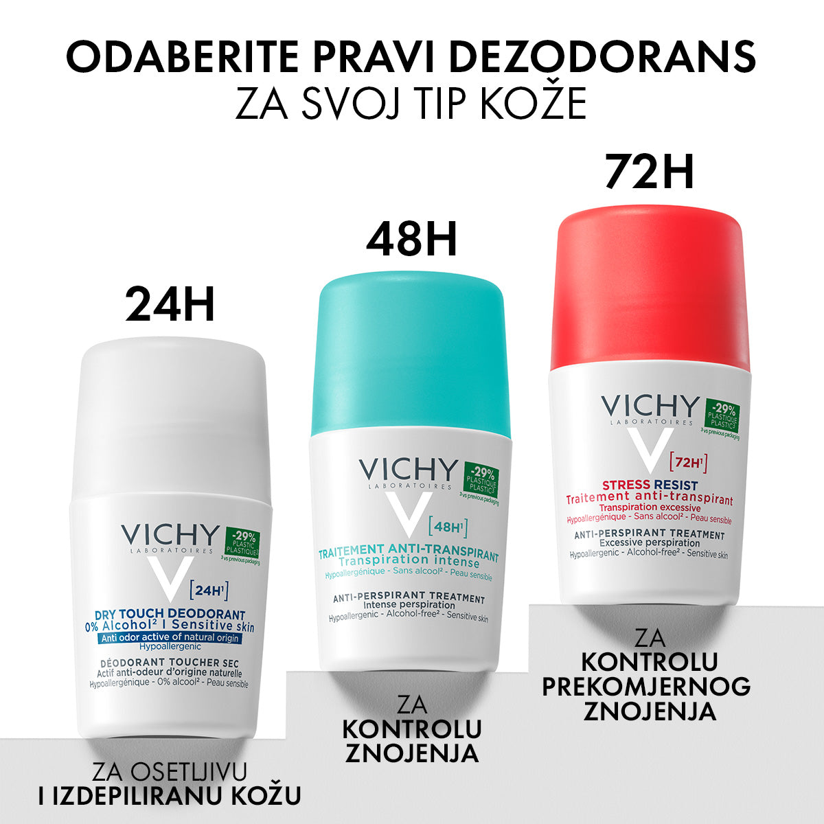 VICHY DÉODORANT Stress resist roll-on dezodorans za regulacju prekomernog znojenja 72h, 50 ml