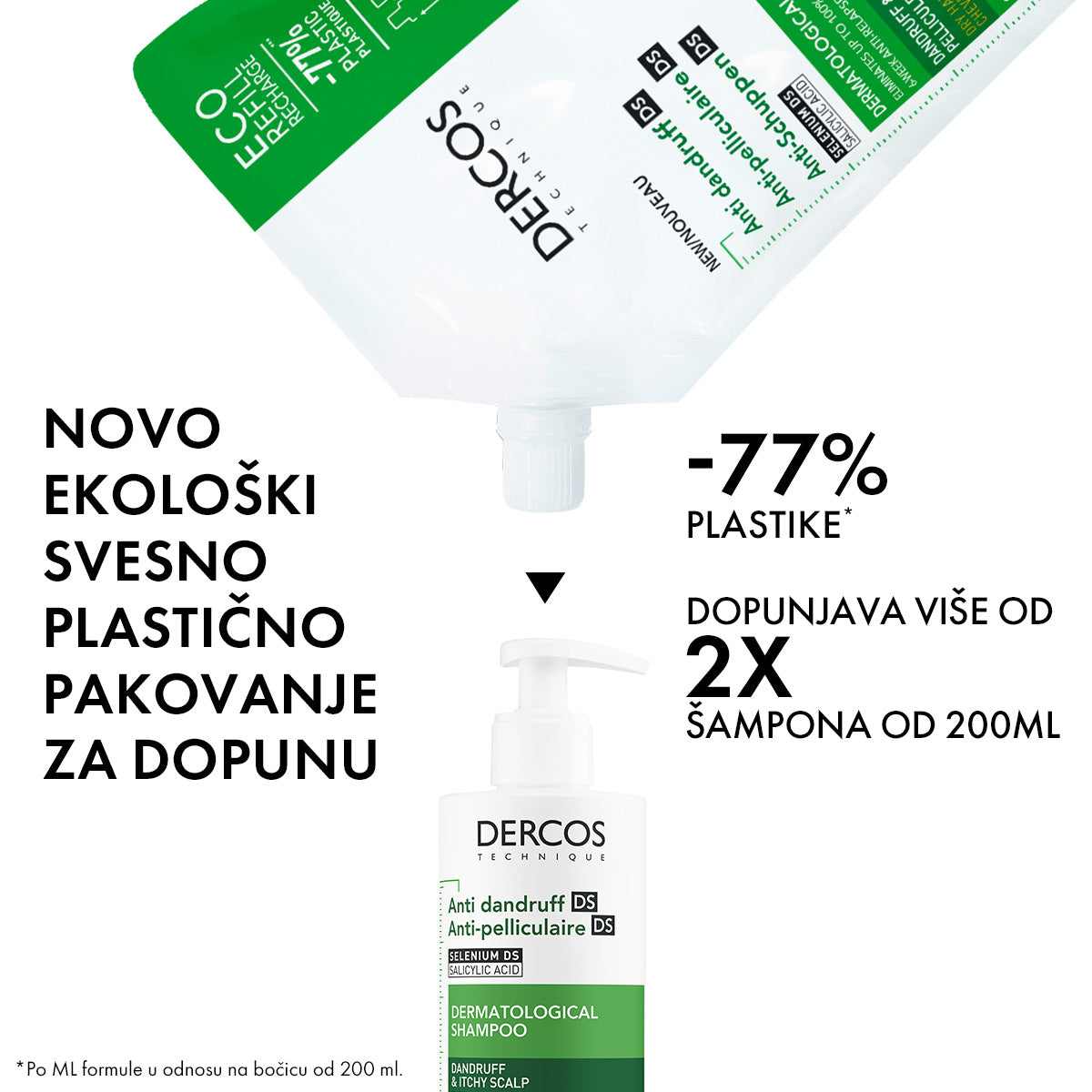 VICHY DERCOS AD Šampon protiv peruti za suvu kosu, 200 ml