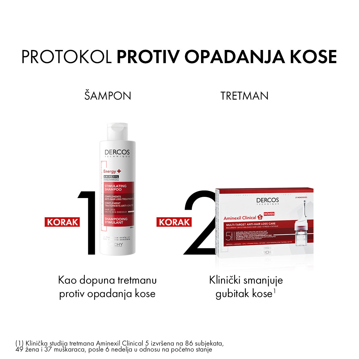 VICHY DERCOS AMINEXIL CLINICAL 5 Ampule protiv opadanja kose za žene 21 ampula