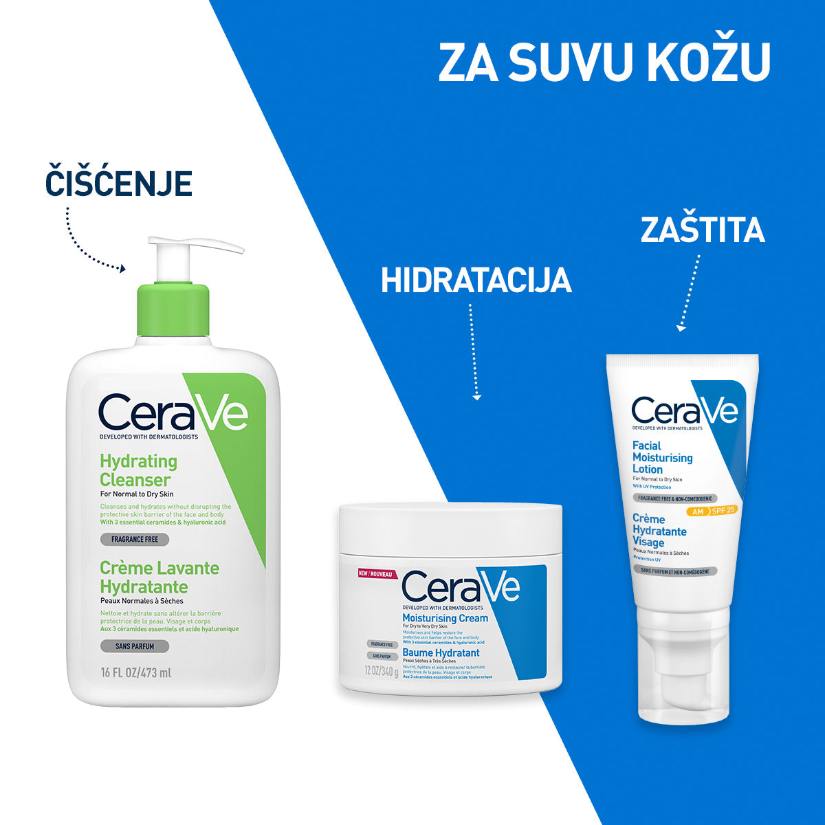 CeraVe Hidratantna emulzija za čišćenje lica za normalnu do suvu kožu, 976 ml
