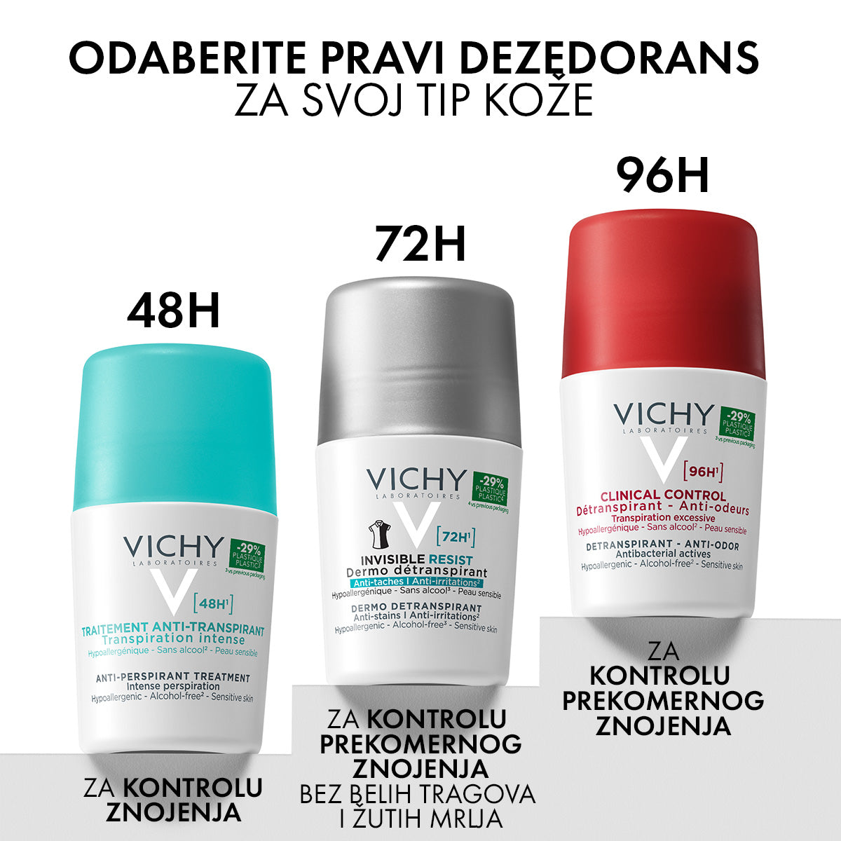 VICHY Invisible resist 72h* - Dermo Detranspirant - Protiv mrlja I nadraženosti*, 50 ml