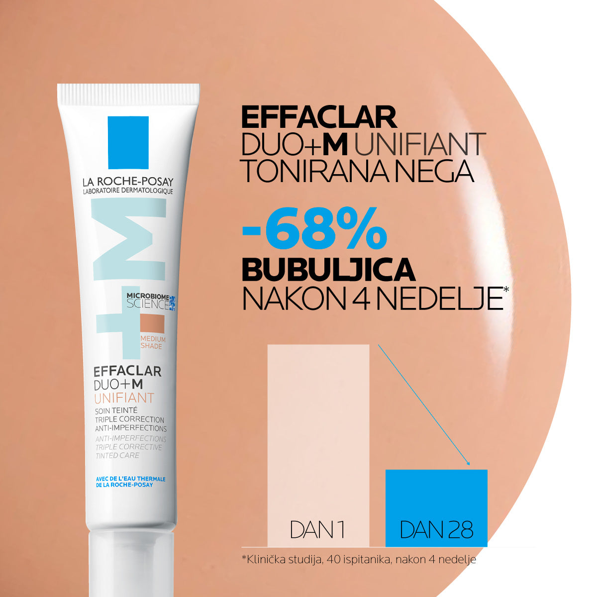 La Roche Posay EFFACLAR DUO+M Tonirana trostruko korektivna nega protiv nesavršenosti 40 ml - Medium