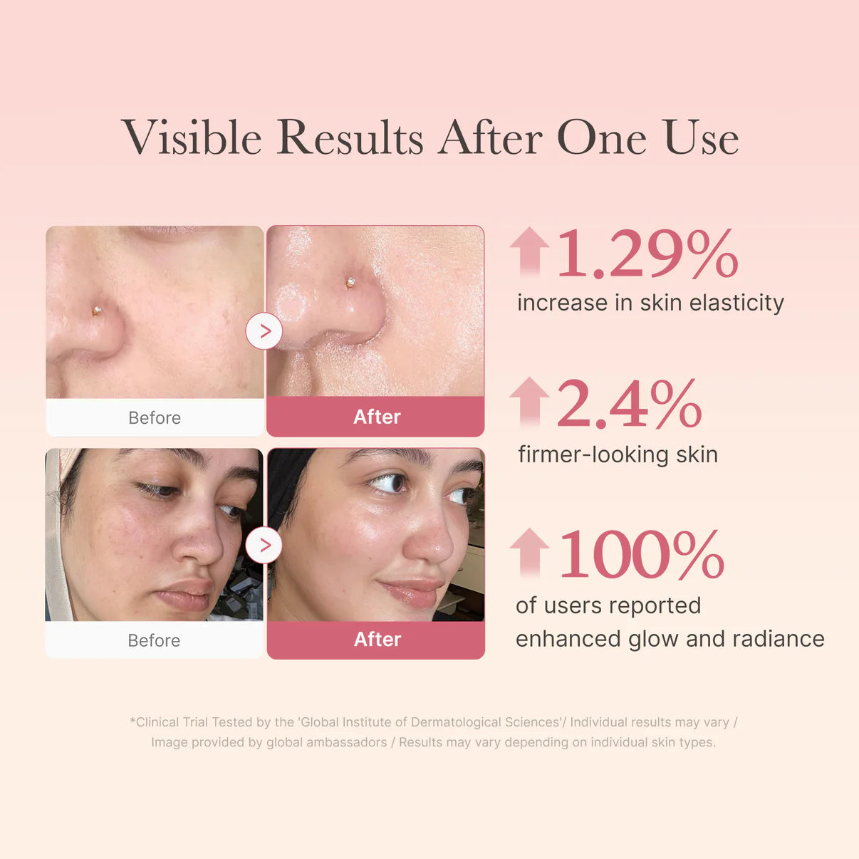 MEDICUBE COLLAGEN JELLY CREAM 110ML