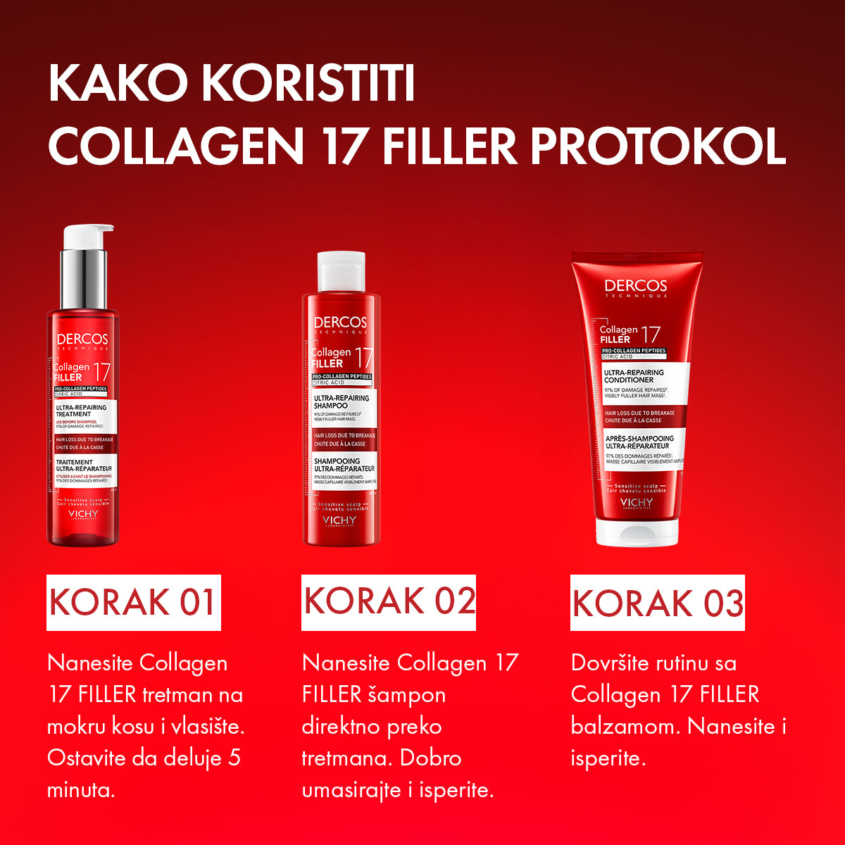 VICHY DERCOS COLLAGEN 17 FILLER ULTRA-OBNAVLJAJUĆI ŠAMPON, 200 ml