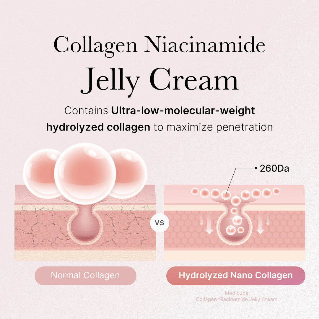 MEDICUBE COLLAGEN JELLY CREAM 110ML
