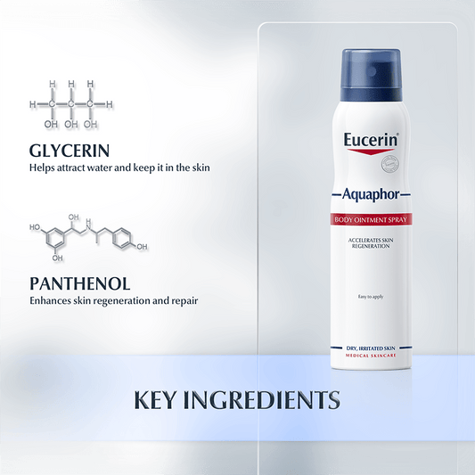 Eucerin Aquaphor Body Ointment Spray 250 ml